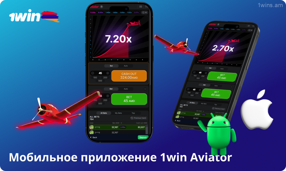 Мобильное приложение 1win Aviator позволяет удобно играть в игру на устройствах iOS и Android